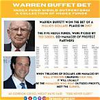 buffett index fund bet