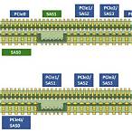 index slot